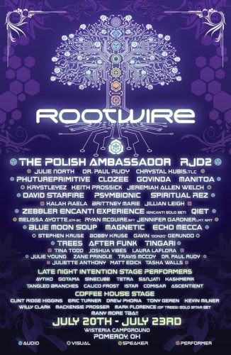 rootwire lineup