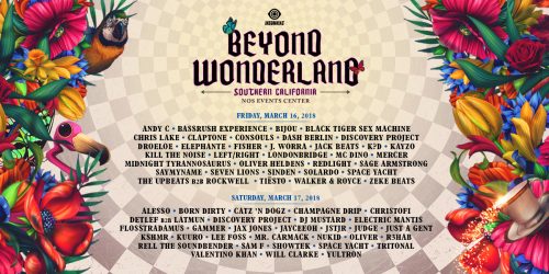 Beyond Wonderland 2018